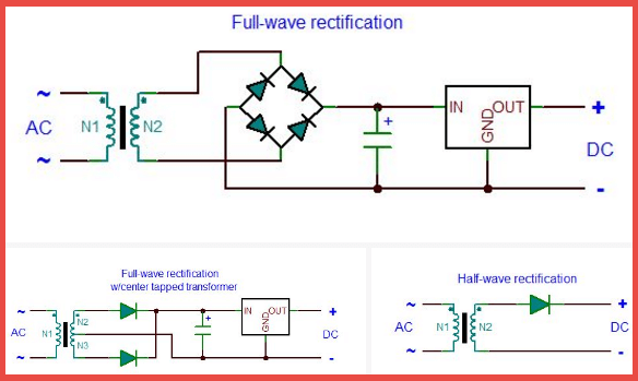 Circuit diagram of Ac to Dc.