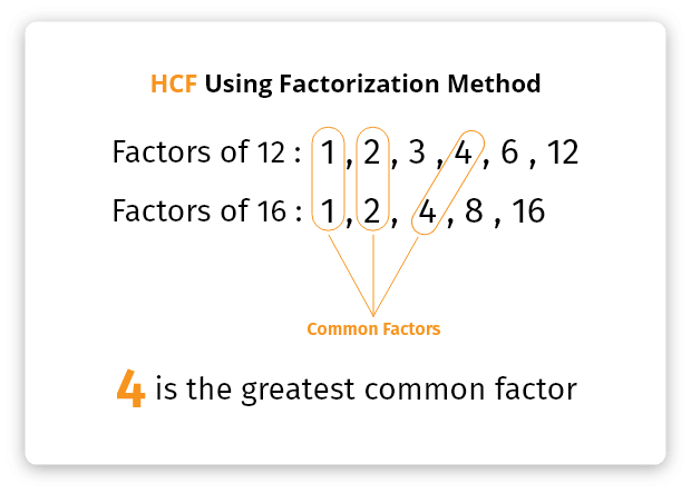 Gcf Calculator Greatest Common Factor