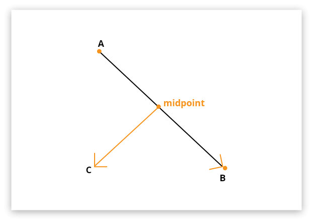 MidPoint