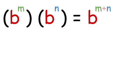 Exponent Calculator - raised to the power calculator