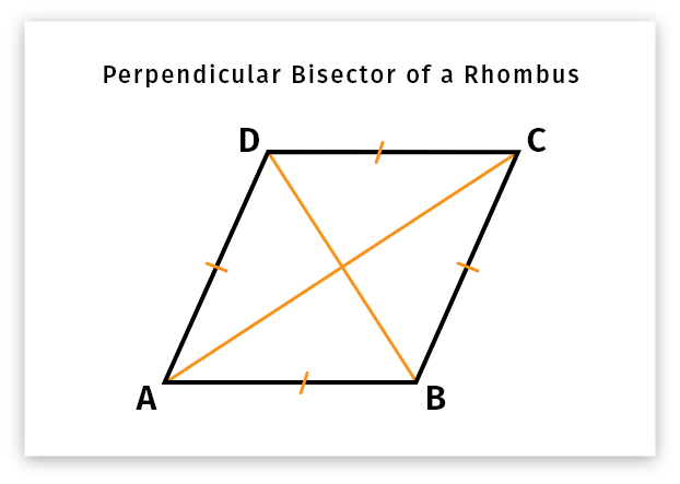 Rhombus