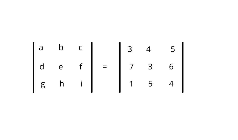 DEterminant