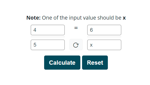 proporcja