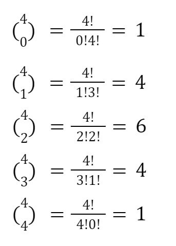 binomial