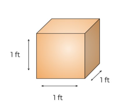 cubic