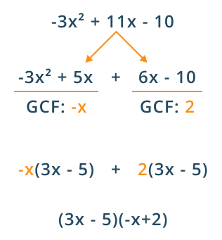 law of distribution